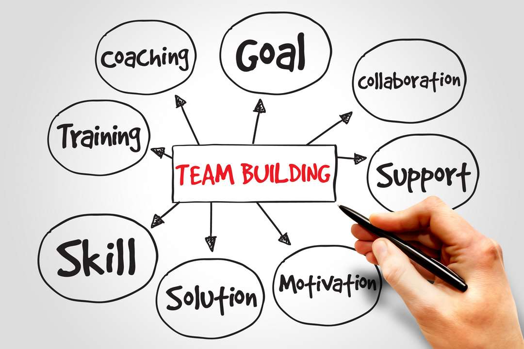 Hiểu về team building là gì?