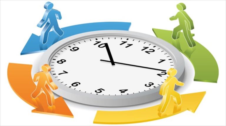 Lợi ích của quản lý thời gian hiệu quả – Cách thực hiện