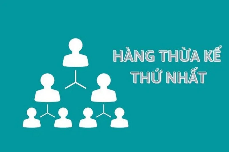 Hàng thừa kế thứ nhất theo quy định pháp luật